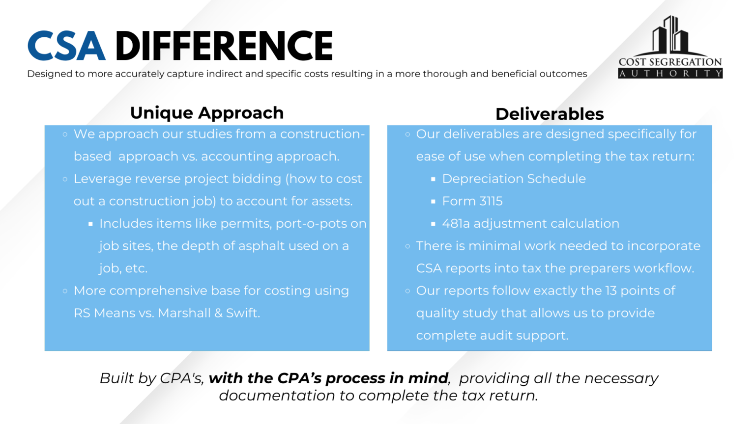 CSA Difference